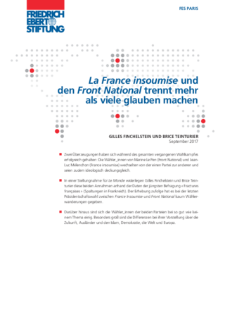 La France insoumise und den Front National trennt mehr als viele glauben machen